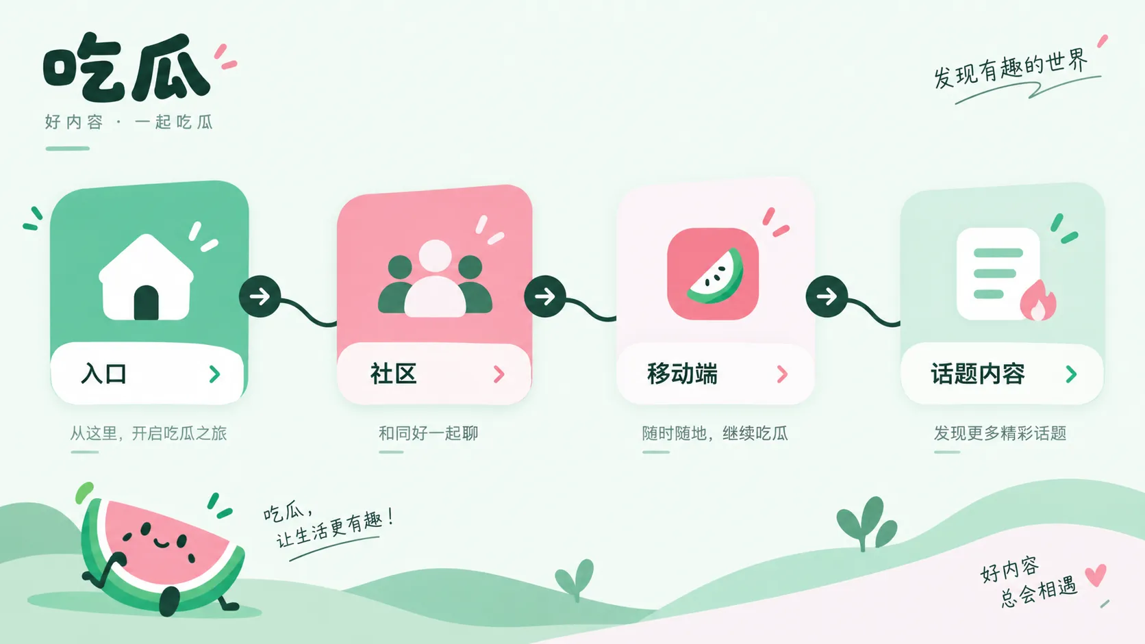 公开资料如何交叉核对：来源、日期与上下文